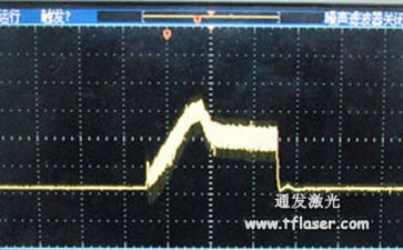 激光焊接机的激光波形