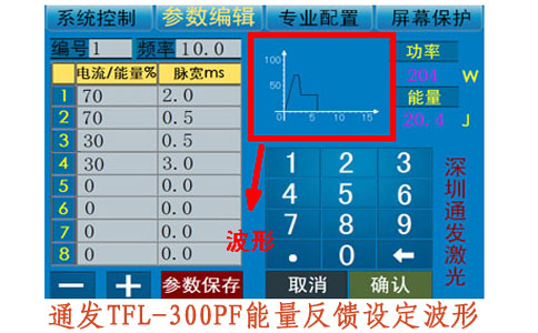 通发激光TFL-300PF能量反馈设定波形