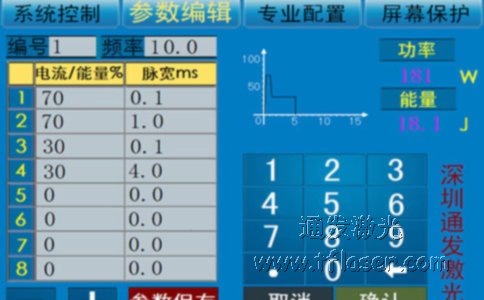 通发激光TFL-300PF的软件控制系统