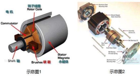 马达激光焊接机