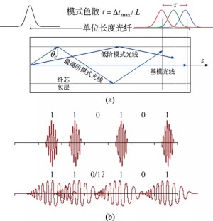 500w光纤激光焊接机