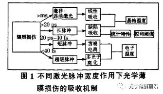 ?全自动激光管板焊机