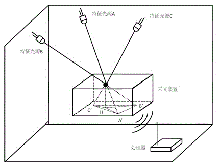 不锈钢模具电焊机